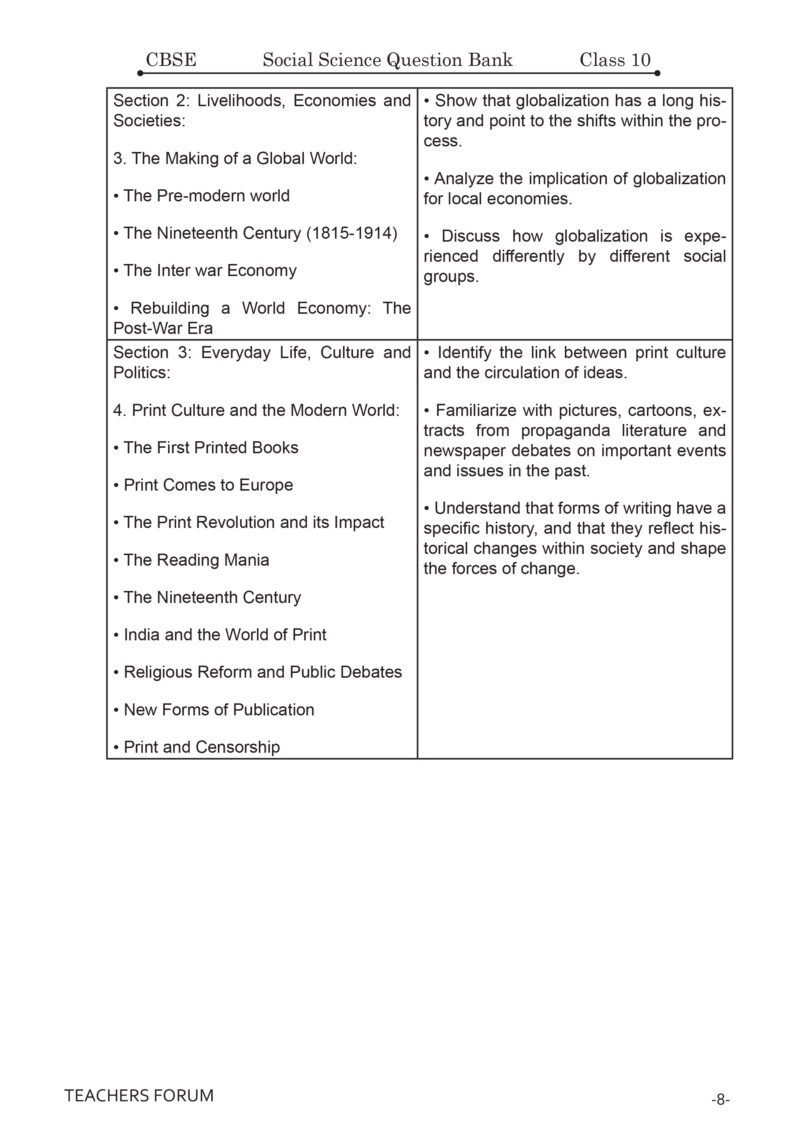 Teachers Forum CBSE Question Bank Class 10 Social Science (For 2026 Board Exam) - Image 7