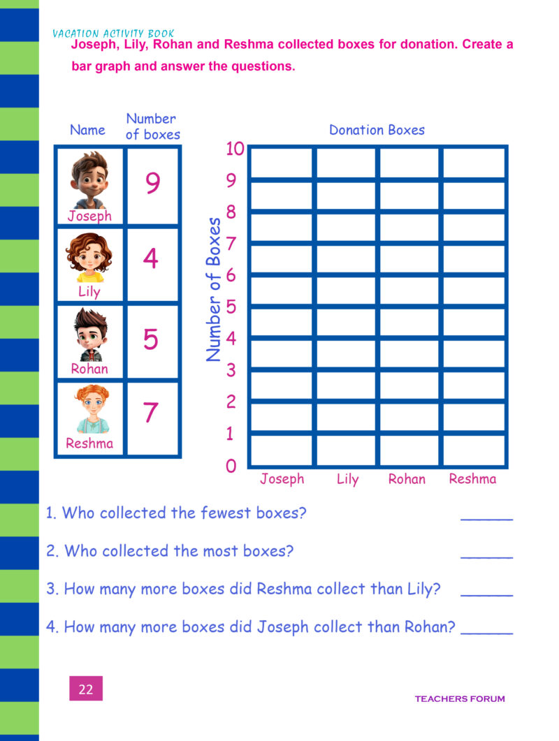 Teachers Forum CBSE Vacation Activity Book Class 4 (A Bridge to Class 5) - Image 6