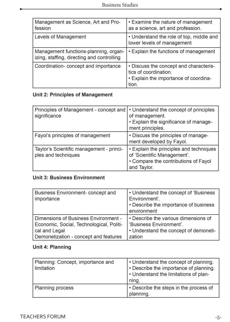 Teachers Forum CBSE Sample Question Paper Class 12 Business Studies (For 2026 Board Exam) - Image 4