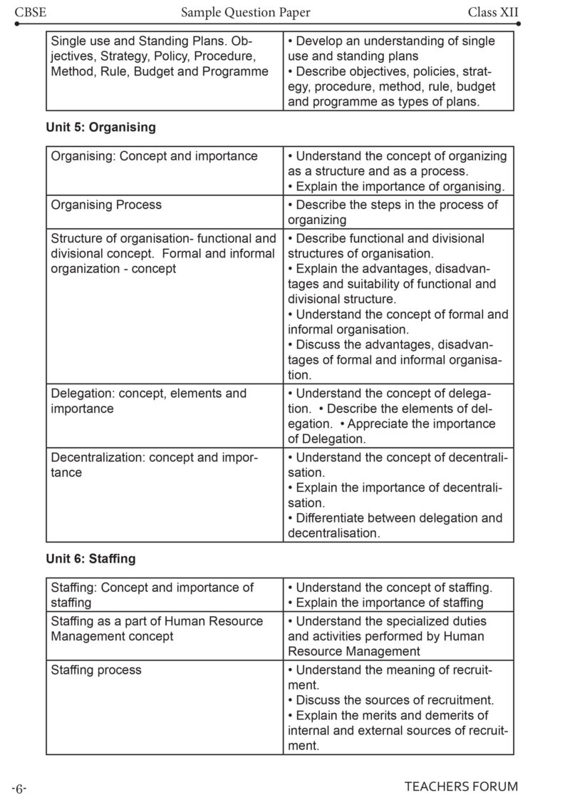 Teachers Forum CBSE Sample Question Paper Class 12 Business Studies (For 2026 Board Exam) - Image 5
