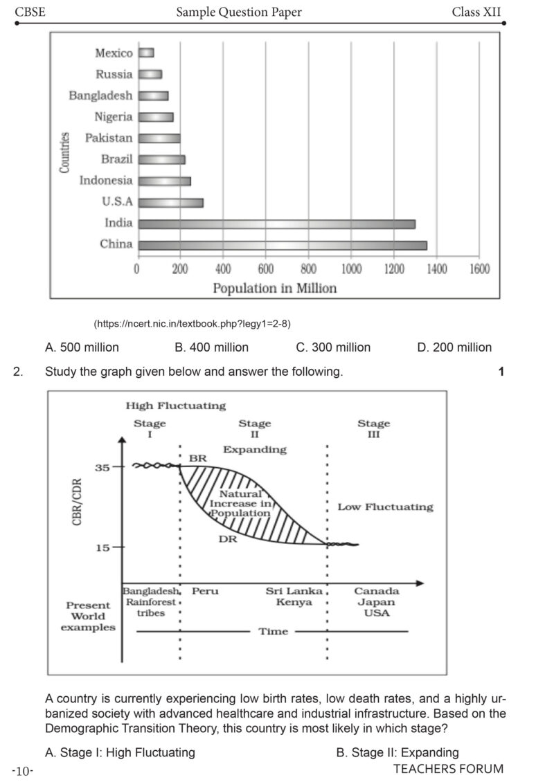 Teachers Forum CBSE Sample Question Paper Class 12 Geography (For 2026 Board Exam) - Image 6