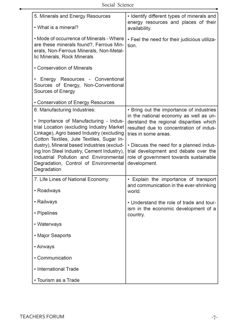 Teachers Forum CBSE Sample Question Paper Class 10 Social Science (For 2026 Board Exam) - Image 6