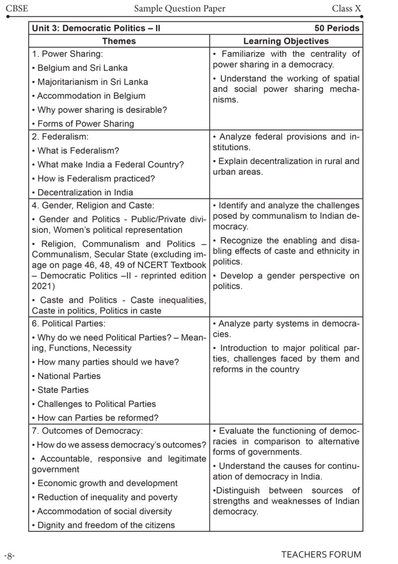 Teachers Forum CBSE Sample Question Paper Class 10 Social Science (For 2026 Board Exam) - Image 7
