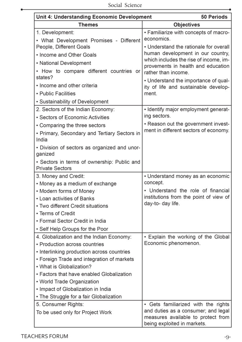 Teachers Forum CBSE Sample Question Paper Class 10 Social Science (For 2026 Board Exam) - Image 8