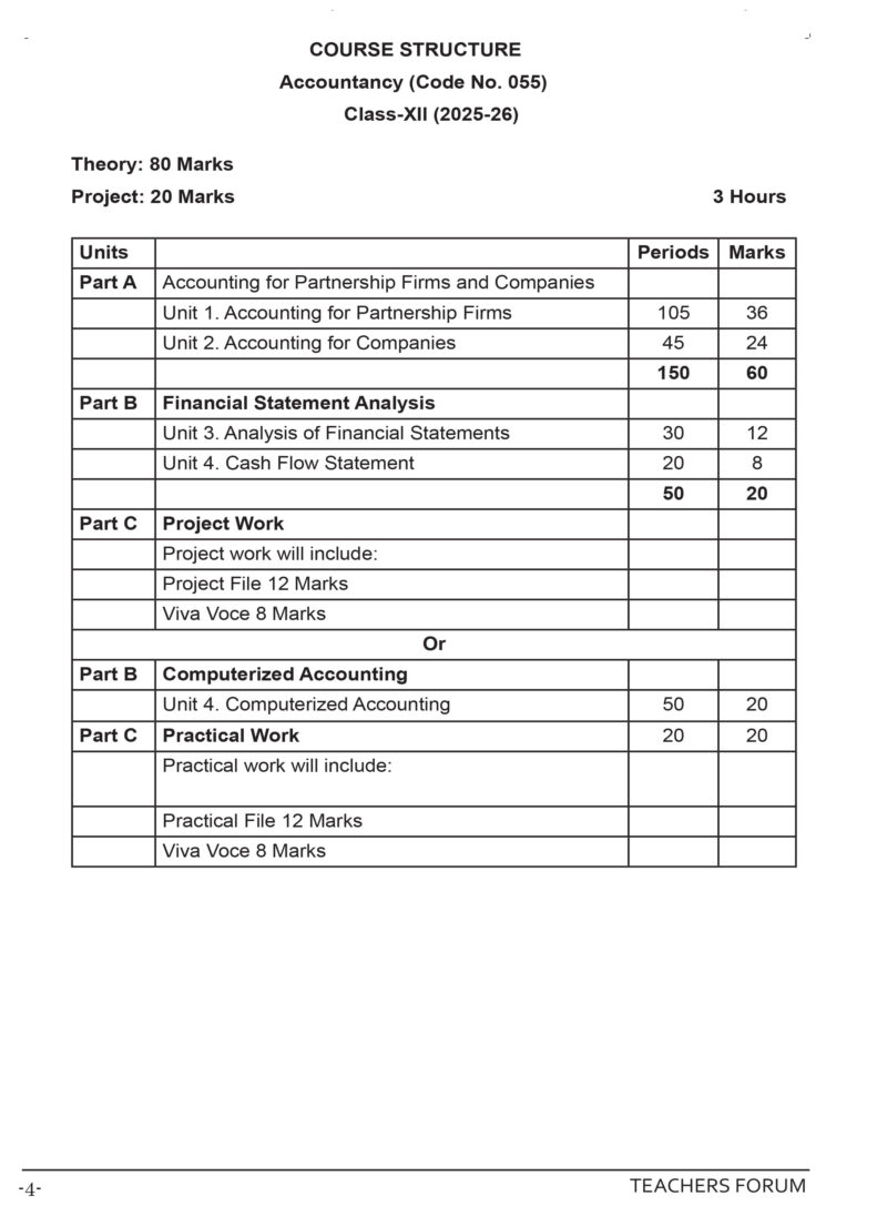 Teachers Forum CBSE Sample Question Paper Class 12 Accountancy (For 2026 Board Exam) - Image 3