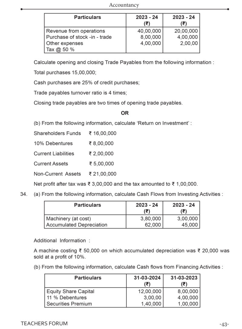 Teachers Forum CBSE Sample Question Paper Class 12 Accountancy (For 2026 Board Exam) - Image 6
