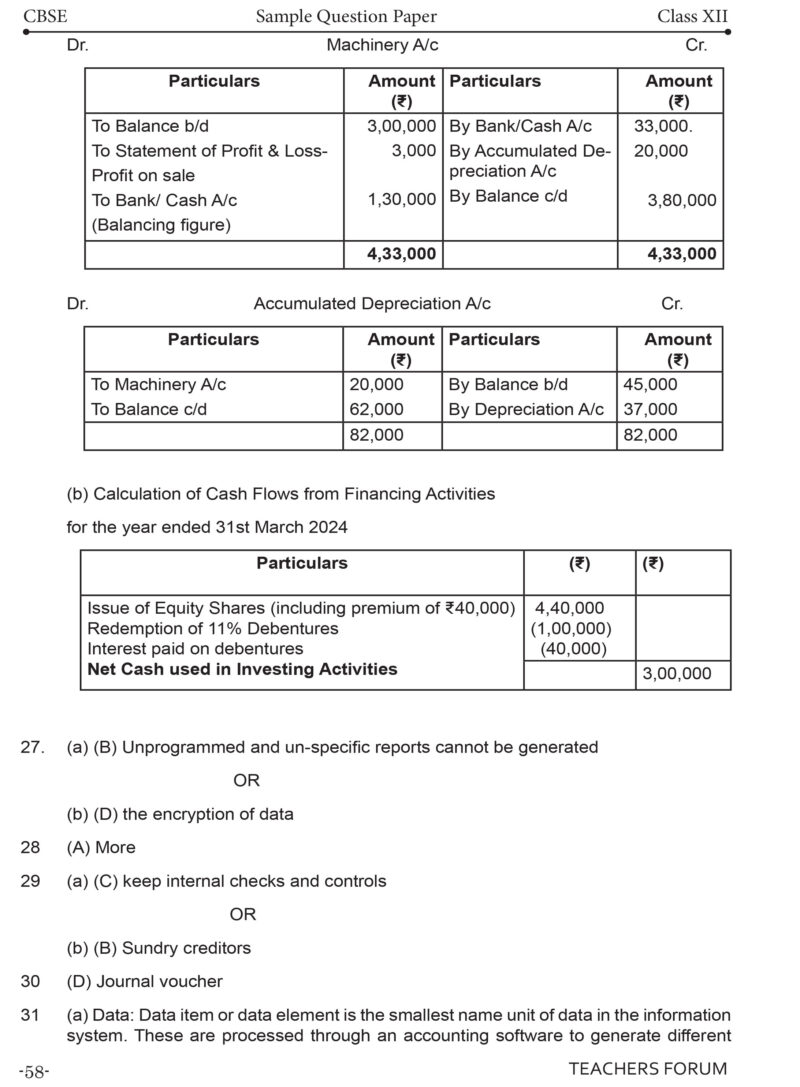 Teachers Forum CBSE Sample Question Paper Class 12 Accountancy (For 2026 Board Exam) - Image 7