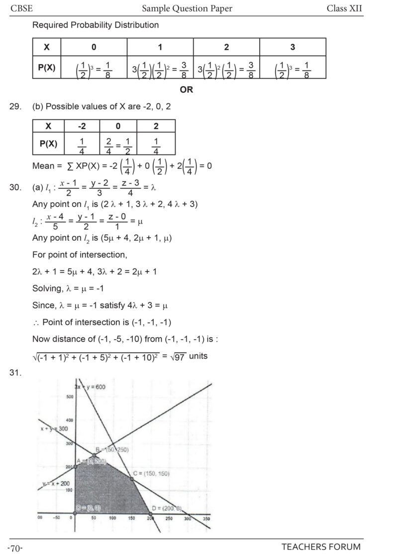 Teachers Forum CBSE Sample Question Paper Class 12 Mathematics (For 2026 Board Exam) - Image 9
